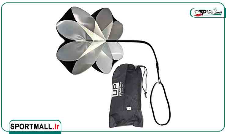 برندینگ متداول چتر سرعت